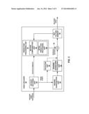 ROTATION OF PREDICTION RESIDUAL BLOCKS IN VIDEO CODING WITH TRANSFORM     SKIPPING diagram and image