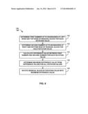 ROTATION OF PREDICTION RESIDUAL BLOCKS IN VIDEO CODING WITH TRANSFORM     SKIPPING diagram and image