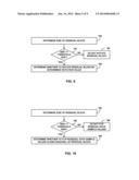 ROTATION OF PREDICTION RESIDUAL BLOCKS IN VIDEO CODING WITH TRANSFORM     SKIPPING diagram and image