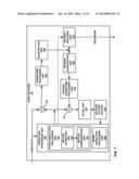 TEMPORAL MOTION VECTOR PREDICTION IN VIDEO CODING EXTENSIONS diagram and image