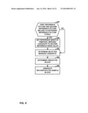 TEMPORAL MOTION VECTOR PREDICTION IN VIDEO CODING EXTENSIONS diagram and image