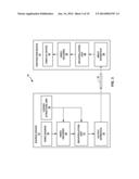 CODING SEI NAL UNITS FOR VIDEO CODING diagram and image