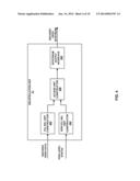 CODING SEI NAL UNITS FOR VIDEO CODING diagram and image