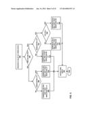 CODING SEI NAL UNITS FOR VIDEO CODING diagram and image