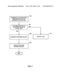 CODING SEI NAL UNITS FOR VIDEO CODING diagram and image