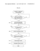 RADIOGRAPHIC IMAGING DEVICE, METHOD OF CONTROLLING RADIATION DETECTION     SENSITIVITY AND PROGRAM STORAGE MEDIUM diagram and image