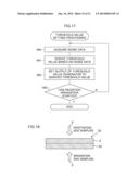 RADIOGRAPHIC IMAGING DEVICE, METHOD OF CONTROLLING RADIATION DETECTION     SENSITIVITY AND PROGRAM STORAGE MEDIUM diagram and image