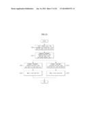 X-RAY IMAGING APPARATUS, REMOTE CONTROLLER FOR X-RAY IMAGING APPARATUS,     AND CONTROL METHOD FOR X-RAY IMAGING APPARATUS diagram and image