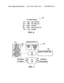 ALLOCATING CHARGES FOR COMMUNICATIONS SERVICES diagram and image