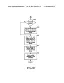 ALLOCATING CHARGES FOR COMMUNICATIONS SERVICES diagram and image