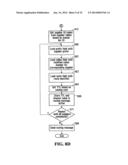 ALLOCATING CHARGES FOR COMMUNICATIONS SERVICES diagram and image