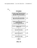 ALLOCATING CHARGES FOR COMMUNICATIONS SERVICES diagram and image