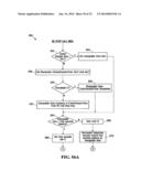 ALLOCATING CHARGES FOR COMMUNICATIONS SERVICES diagram and image