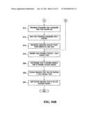 ALLOCATING CHARGES FOR COMMUNICATIONS SERVICES diagram and image