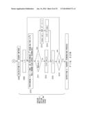 ENCRYPTING DEVICE, ENCRYPTING METHOD, AND RECORDING MEDIUM diagram and image