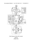 FRAME ELEMENT LENGTH TRANSMISSION IN AUDIO CODING diagram and image