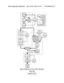 FRAME ELEMENT LENGTH TRANSMISSION IN AUDIO CODING diagram and image