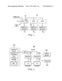 MULTI-LOCATION DVR ACCESS CONTROL diagram and image