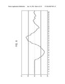 APPARATUS FOR TESTING A WAFER diagram and image