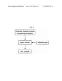 SUCCESSIVE GAS HYDRATE MANUFACTURING DEVICE diagram and image