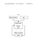 SUCCESSIVE GAS HYDRATE MANUFACTURING DEVICE diagram and image