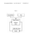 SUCCESSIVE GAS HYDRATE MANUFACTURING DEVICE diagram and image