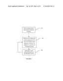 MANIPULATION OF FLUIDS IN THREE-DIMENSIONAL POROUS PHOTONIC STRUCTURES     WITH PATTERNED SURFACE PROPERTIES diagram and image