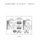 MANIPULATION OF FLUIDS IN THREE-DIMENSIONAL POROUS PHOTONIC STRUCTURES     WITH PATTERNED SURFACE PROPERTIES diagram and image