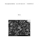 METHOD OF PREPARING MESOPOROUS SILICA PARTICLES USING SPRAY PYROLYSIS diagram and image