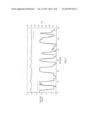 REDUCING COST OF PARTIAL METAL REMOVAL FROM CARBIDE-DERIVED CARBON VIA     AUTOMATED BATCH CHLORINE PROCESS diagram and image