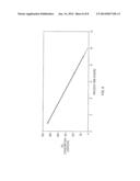 REDUCING COST OF PARTIAL METAL REMOVAL FROM CARBIDE-DERIVED CARBON VIA     AUTOMATED BATCH CHLORINE PROCESS diagram and image