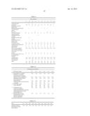 Use of 5-(7-methoxy-3,3-dimethyl-2,3-dihydro-1-benzoxepin-5-yl)-3-methyl-p-    enta-2,4-dienoic acid as a cosmetic diagram and image