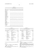 Use of 5-(7-methoxy-3,3-dimethyl-2,3-dihydro-1-benzoxepin-5-yl)-3-methyl-p-    enta-2,4-dienoic acid as a cosmetic diagram and image