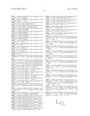 MODULATORS OF PHARMACOKINETIC PROPERTIES OF THERAPEUTICS diagram and image