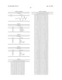 MODULATORS OF PHARMACOKINETIC PROPERTIES OF THERAPEUTICS diagram and image