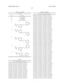 MODULATORS OF PHARMACOKINETIC PROPERTIES OF THERAPEUTICS diagram and image