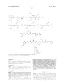 MODULATORS OF PHARMACOKINETIC PROPERTIES OF THERAPEUTICS diagram and image