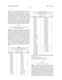 BACTERIOPHAGE AND ANTIBACTERIAL COMPOSITION COMPRISING THE SAME diagram and image