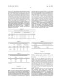 BACTERIOPHAGE AND ANTIBACTERIAL COMPOSITION COMPRISING THE SAME diagram and image