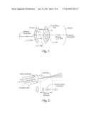 TREATMENT OF OPHTHALMIC CONDITIONS diagram and image