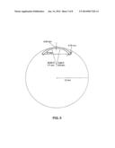 TREATMENT OF OPHTHALMIC CONDITIONS diagram and image