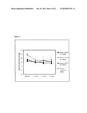 ANTI-BRADYKININ B2 RECEPTOR (BKB2R) MONOCLONAL ANTIBODY diagram and image