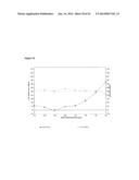 ANTI-BRADYKININ B2 RECEPTOR (BKB2R) MONOCLONAL ANTIBODY diagram and image