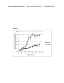 ANTI-BRADYKININ B2 RECEPTOR (BKB2R) MONOCLONAL ANTIBODY diagram and image