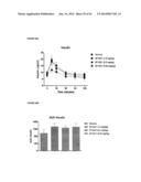 ANTI-BRADYKININ B2 RECEPTOR (BKB2R) MONOCLONAL ANTIBODY diagram and image