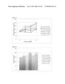 ANTI-BRADYKININ B2 RECEPTOR (BKB2R) MONOCLONAL ANTIBODY diagram and image