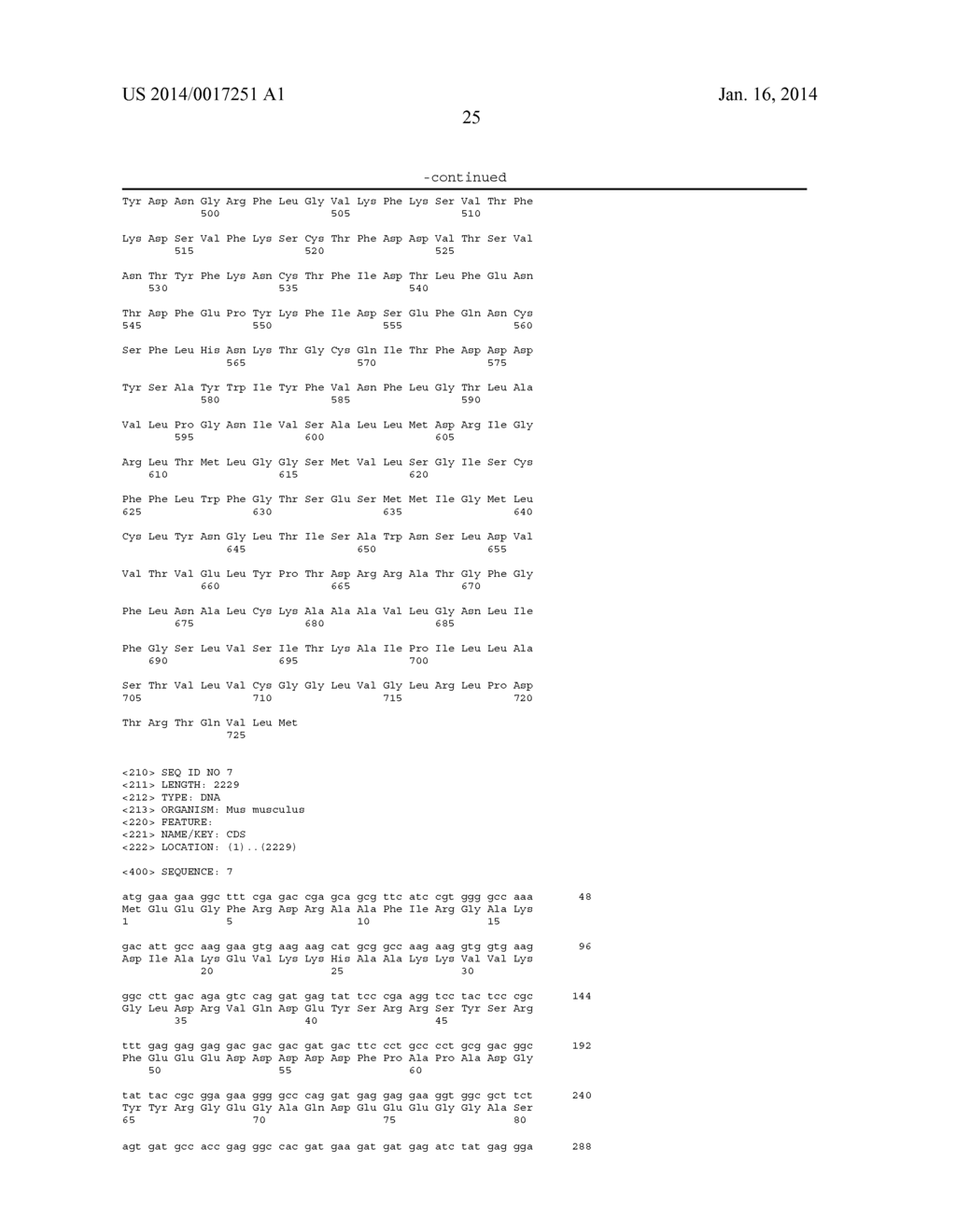 BOTULINUM NEUROTOXIN A RECEPTOR AND THE USE THEREOF - diagram, schematic, and image 36