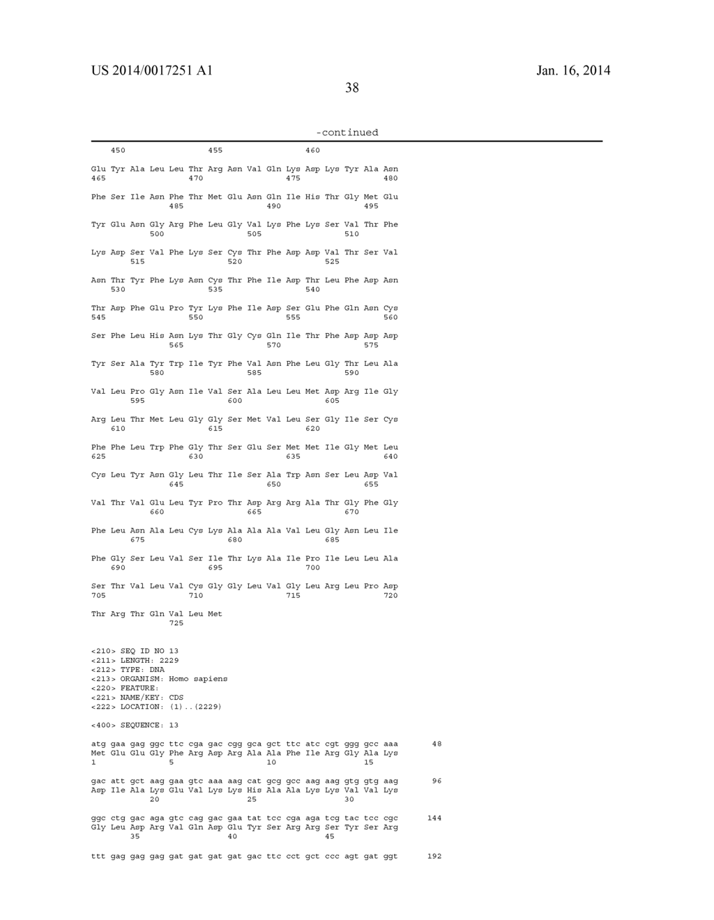 BOTULINUM NEUROTOXIN A RECEPTOR AND THE USE THEREOF - diagram, schematic, and image 49