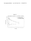 Albumin-Fused Anti-Angiogenesis Peptides diagram and image