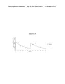 Albumin-Fused Anti-Angiogenesis Peptides diagram and image